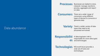 Data abundance
Processes Businesses are tasked to store,
interpret, manage, transform,
process, aggregate and report
on data
Consumers There are a wider range of
consumers using different
types of devices to consume or
generate data
Variety There’s a wider variety of data
types that need to be
processed and stored
Responsibiliti
es
A data engineers role is
responsible for more data types
and technologies
Technologies Microsoft Azure provides a
wide set of tools and
technologies
 