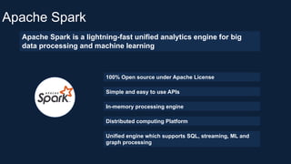 lesson 3: azure databricks spark tutorial azure... Azure+Databricks+Course+Slide+Deck+V4.pdf
