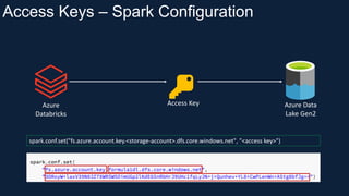 Azure+Databricks+Course+Slide+Deck+V4.pdf