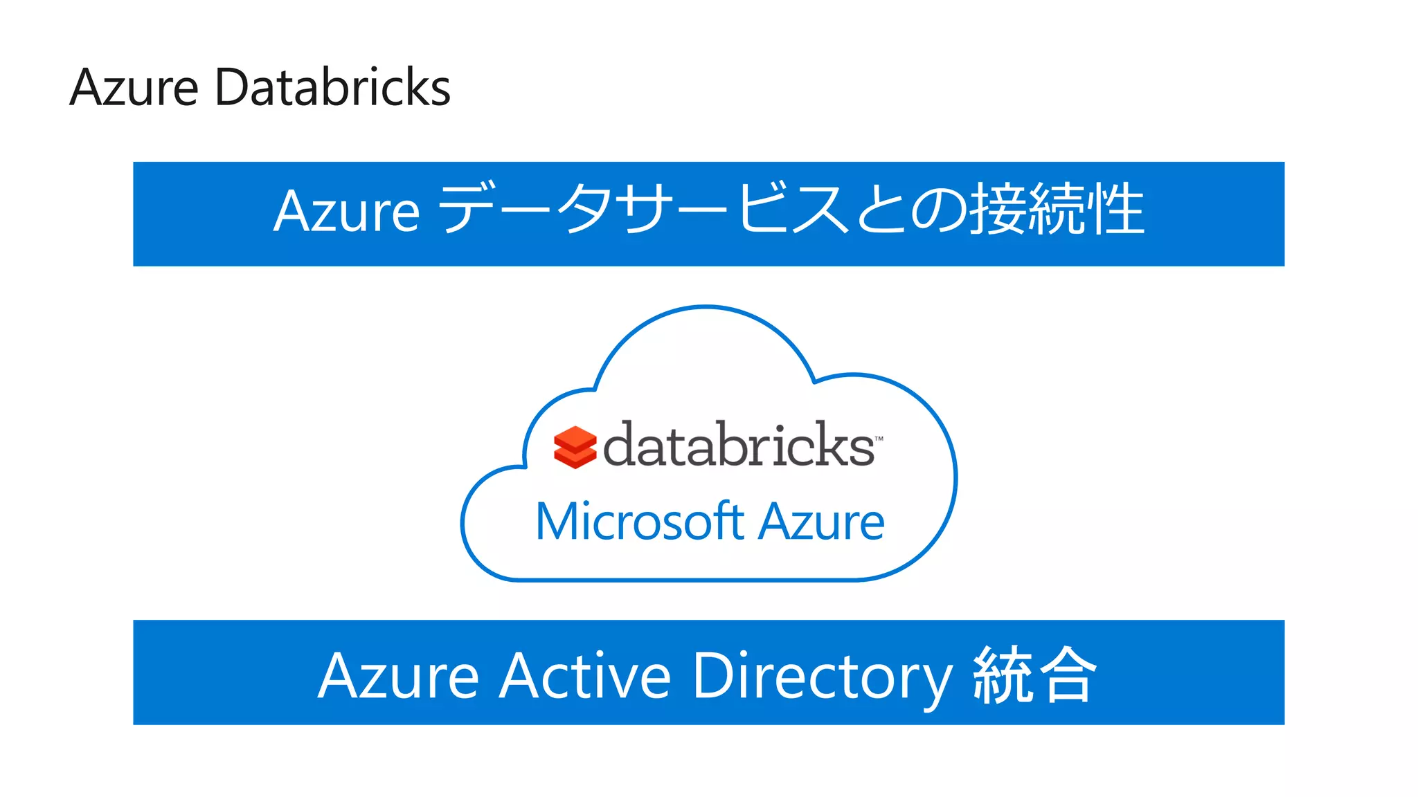 Azure Databricks 概要 | PDF | Databases | Computer Software and Applications