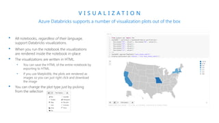 Comprehensive Guide to Azure Databricks: Architecture, Use Cases, and ...
