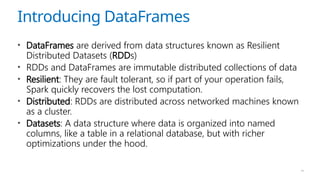 Comprehensive Guide to Azure Databricks: Architecture, Use Cases, and ...