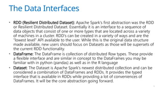Comprehensive Guide to Azure Databricks: Architecture, Use Cases, and ...