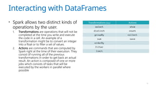 Comprehensive Guide to Azure Databricks: Architecture, Use Cases, and ...