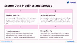 Azure Data Course | Best Microsoft Azure Data Engineering.pptx