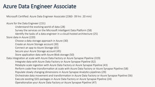 Azure Data Engineering fundamentals for beginners .pptx