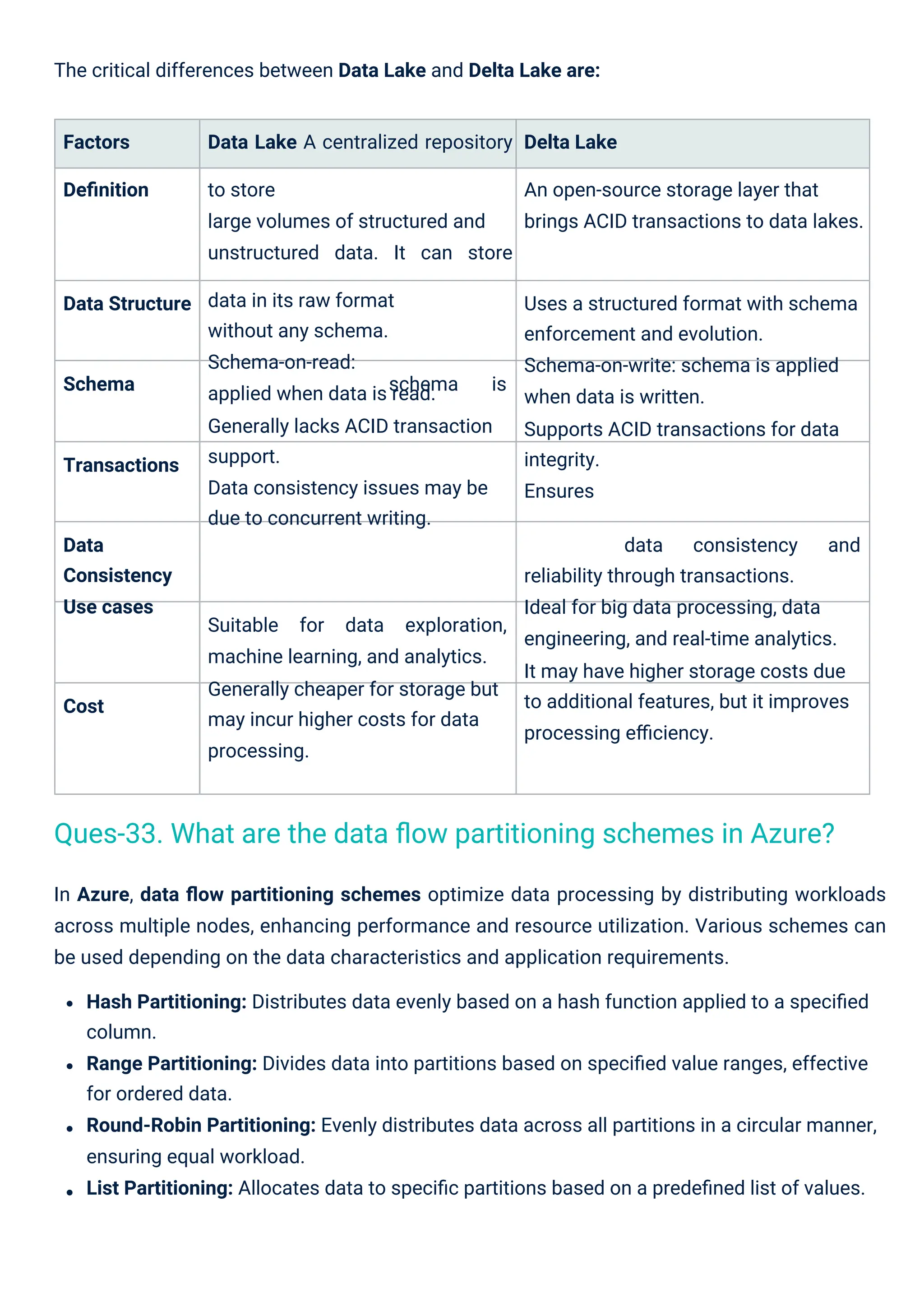 The critical differences between Data Lake and Delta Lake are:
Factors
Deﬁnition
Data Lake A centralized repository
to store
large volumes of structured and
unstructured data. It can store
data in its raw format
without any schema.
Schema-on-read:
applied when data is read.
Generally lacks ACID transaction
support.
Data consistency issues may be
due to concurrent writing.
Delta Lake
An open-source storage layer that
brings ACID transactions to data lakes.
Data Structure Uses a structured format with schema
enforcement and evolution.
Schema-on-write: schema is applied
when data is written.
Supports ACID transactions for data
integrity.
Ensures
Schema schema is
Transactions
Data
Consistency
Use cases
data consistency and
reliability through transactions.
Ideal for big data processing, data
engineering, and real-time analytics.
It may have higher storage costs due
to additional features, but it improves
processing eﬃciency.
Suitable
machine learning, and analytics.
Generally cheaper for storage but
may incur higher costs for data
processing.
for data exploration,
Cost
In Azure, data ﬂow partitioning schemes optimize data processing by distributing workloads
across multiple nodes, enhancing performance and resource utilization. Various schemes can
be used depending on the data characteristics and application requirements.
Hash Partitioning: Distributes data evenly based on a hash function applied to a speciﬁed
column.
Range Partitioning: Divides data into partitions based on speciﬁed value ranges, effective
for ordered data.
Round-Robin Partitioning: Evenly distributes data across all partitions in a circular manner,
ensuring equal workload.
List Partitioning: Allocates data to speciﬁc partitions based on a predeﬁned list of values.
Ques-33. What are the data ﬂow partitioning schemes in Azure?
 