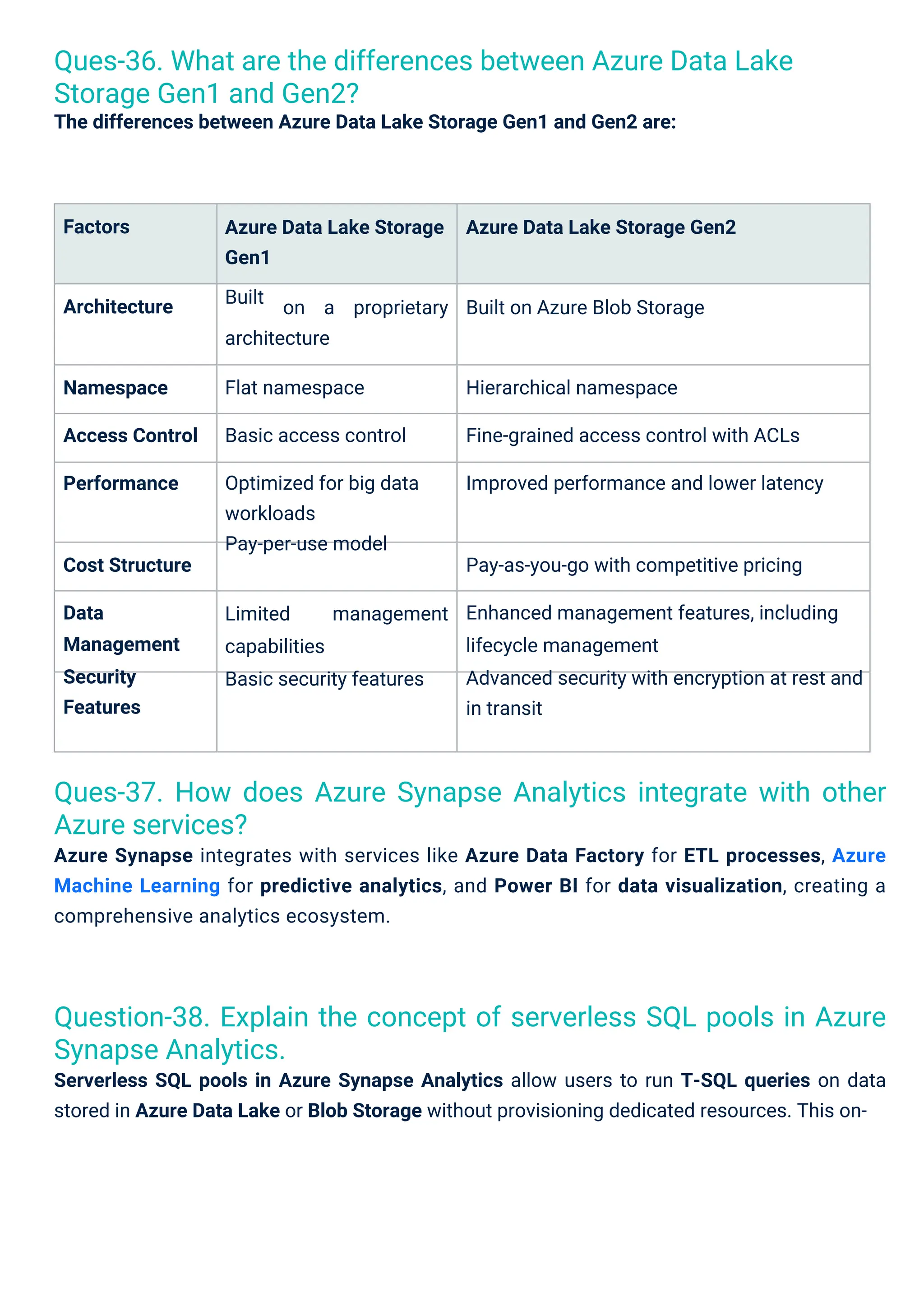 Ques-36. What are the differences between Azure Data Lake
Storage Gen1 and Gen2?
The differences between Azure Data Lake Storage Gen1 and Gen2 are:
Ques-37. How does Azure Synapse Analytics integrate with other
Azure services?
Azure Synapse integrates with services like Azure Data Factory for ETL processes, Azure
Machine Learning for predictive analytics, and Power BI for data visualization, creating a
comprehensive analytics ecosystem.
Question-38. Explain the concept of serverless SQL pools in Azure
Synapse Analytics.
Serverless SQL pools in Azure Synapse Analytics allow users to run T-SQL queries on data
stored in Azure Data Lake or Blob Storage without provisioning dedicated resources. This on-
Factors
Architecture
Cost Structure
Data
Management
Security
Features
Namespace
Access Control
Performance
Azure Data Lake Storage
Gen1
Built
Azure Data Lake Storage Gen2
on a proprietary Built on Azure Blob Storage
architecture
Flat namespace
Basic access control
Optimized for big data
workloads
Pay-per-use model
Hierarchical namespace
Fine-grained access control with ACLs
Improved performance and lower latency
Pay-as-you-go with competitive pricing
Enhanced management features, including
lifecycle management
Advanced security with encryption at rest and
in transit
Limited
capabilities
Basic security features
management
 