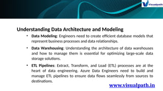 www.visualpath.in
Understanding Data Architecture and Modeling
• Data Modeling: Engineers need to create efficient database models that
represent business processes and data relationships.
• Data Warehousing: Understanding the architecture of data warehouses
and how to manage them is essential for optimizing large-scale data
storage solutions.
• ETL Pipelines: Extract, Transform, and Load (ETL) processes are at the
heart of data engineering. Azure Data Engineers need to build and
manage ETL pipelines to ensure data flows seamlessly from sources to
destinations.
 