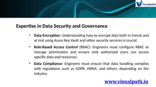 www.visualpath.in
Expertise in Data Security and Governance
• Data Encryption: Understanding how to encrypt data both in transit and
at rest using Azure Key Vault and other security services is crucial.
• Role-Based Access Control (RBAC): Engineers must configure RBAC to
manage permissions and ensure only authorized users can access
specific data and resources.
• Data Compliance: Engineers must ensure that data handling complies
with regulations such as GDPR, HIPAA, and others, depending on the
industry.
 