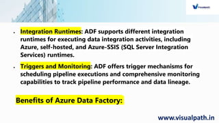 Azure Data Engineer Training Hyderabad - Azure Data Engineer Online ...