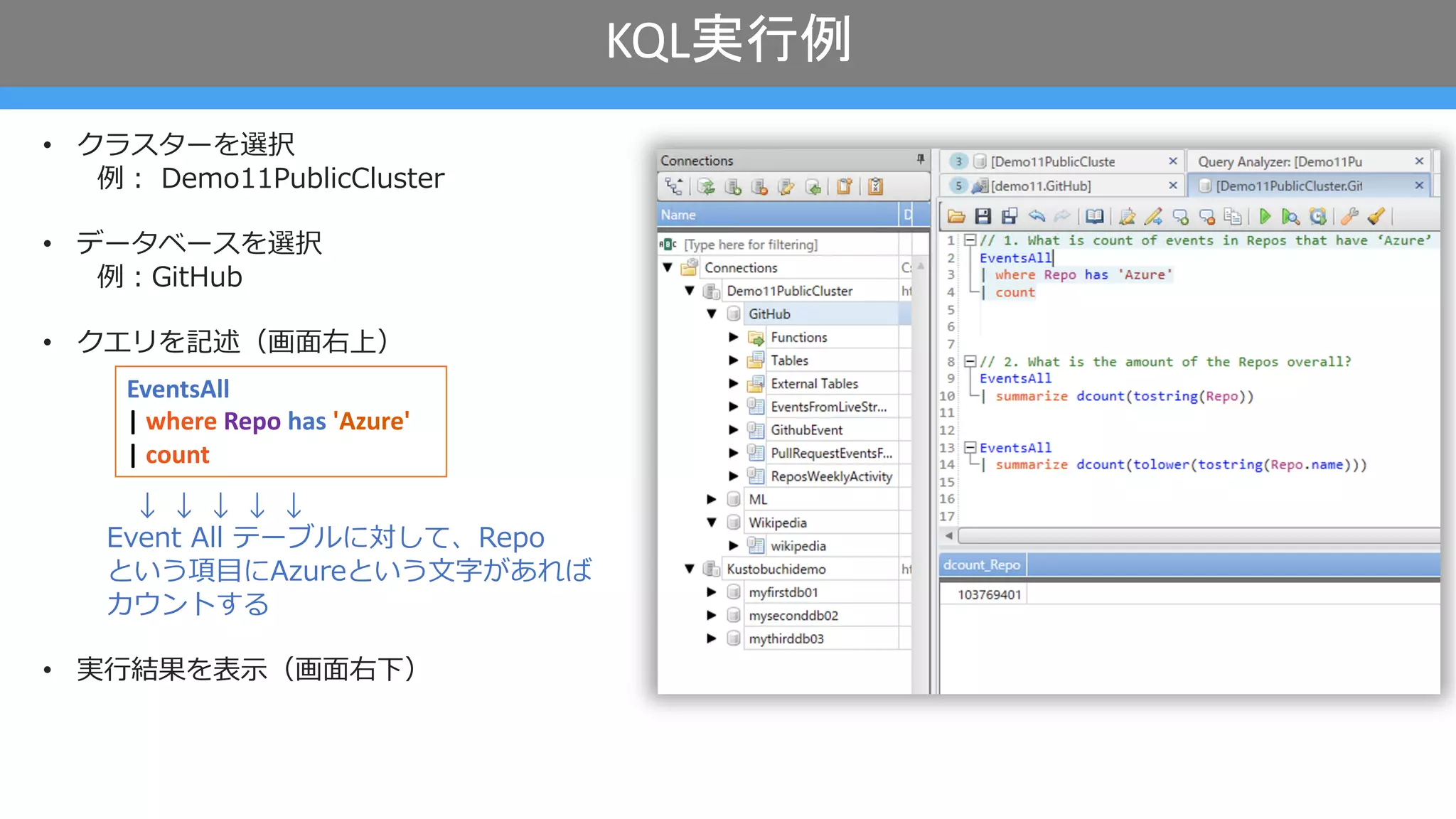 KQL実行例
• クラスターを選択
例︓ Demo11PublicCluster
• データベースを選択
例︓GitHub
• クエリを記述（画⾯右上）
↓ ↓ ↓ ↓ ↓
Event All テーブルに対して、Repo
という項⽬にAzureという⽂字があれば
カウントする
• 実⾏結果を表⽰（画⾯右下）
EventsAll
| where Repo has 'Azure'
| count
 