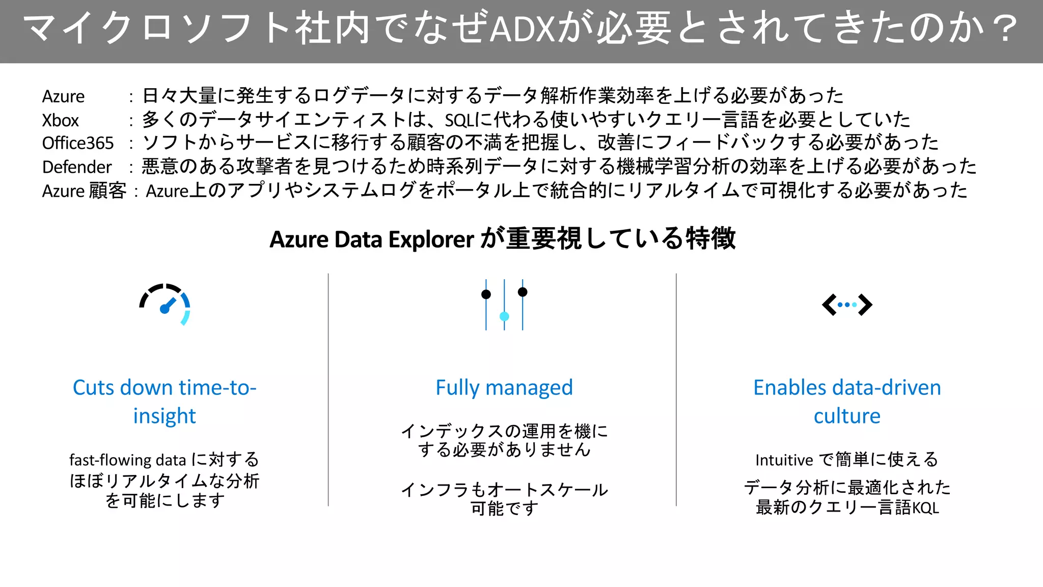 マイクロソフト社内でなぜADXが必要とされてきたのか？
Cuts down time-to-
insight
fast-flowing data に対する
ほぼリアルタイムな分析
を可能にします
Enables data-driven
culture
Intuitive で簡単に使える
データ分析に最適化された
最新のクエリー言語KQL
Fully managed
インデックスの運用を機に
する必要がありません
インフラもオートスケール
可能です
Azure ：日々大量に発生するログデータに対するデータ解析作業効率を上げる必要があった
Xbox ：多くのデータサイエンティストは、SQLに代わる使いやすいクエリー言語を必要としていた
Office365 ：ソフトからサービスに移行する顧客の不満を把握し、改善にフィードバックする必要があった
Defender ：悪意のある攻撃者を見つけるため時系列データに対する機械学習分析の効率を上げる必要があった
Azure 顧客：Azure上のアプリやシステムログをポータル上で統合的にリアルタイムで可視化する必要があった
Azure Data Explorer が重要視している特徴
 