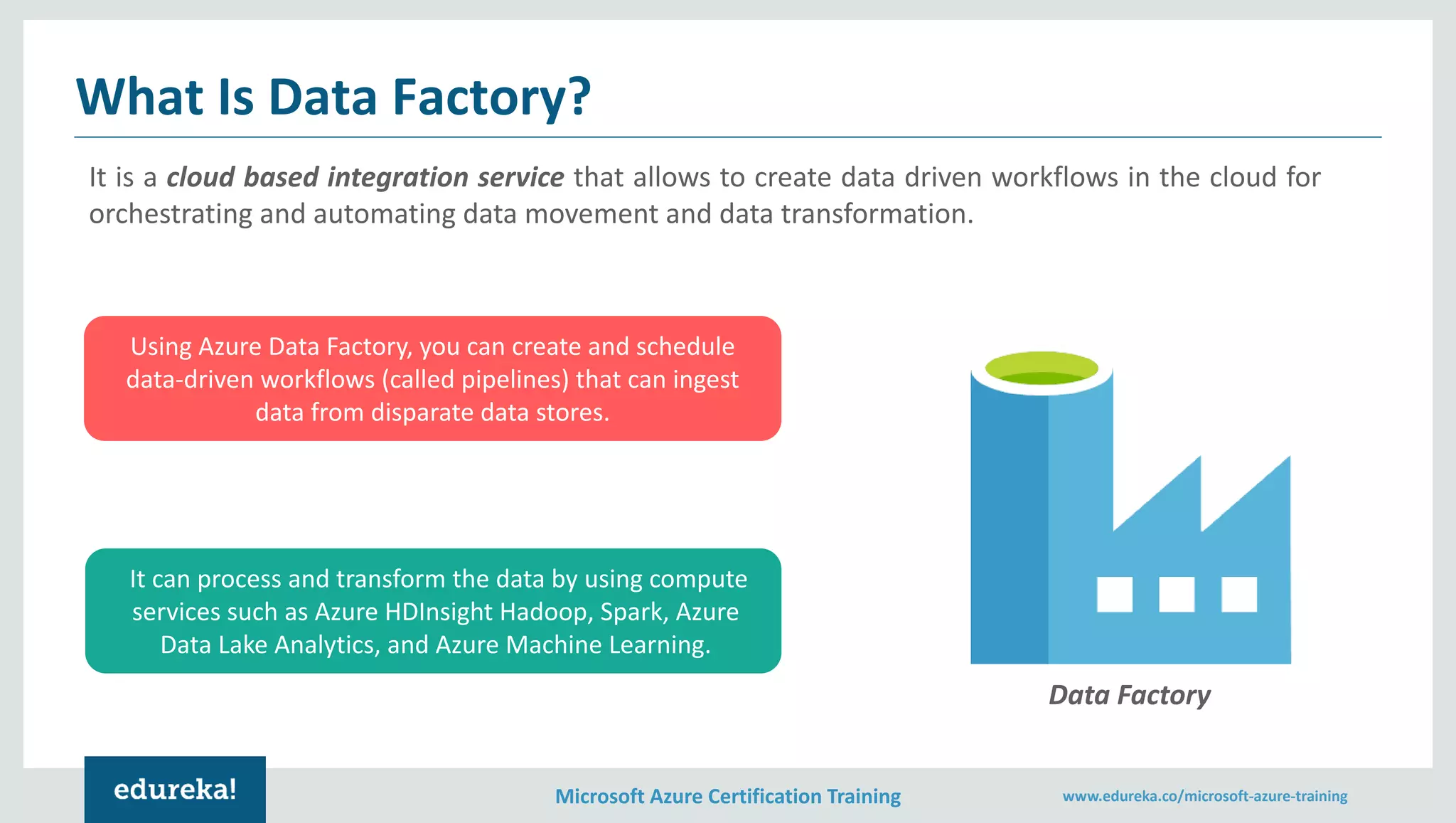 Microsoft Azure Certification Training www.edureka.co/microsoft-azure-training
What Is Data Factory?
It is a cloud based integration service that allows to create data driven workflows in the cloud for
orchestrating and automating data movement and data transformation.
Data Factory
It can process and transform the data by using compute
services such as Azure HDInsight Hadoop, Spark, Azure
Data Lake Analytics, and Azure Machine Learning.
Using Azure Data Factory, you can create and schedule
data-driven workflows (called pipelines) that can ingest
data from disparate data stores.
 