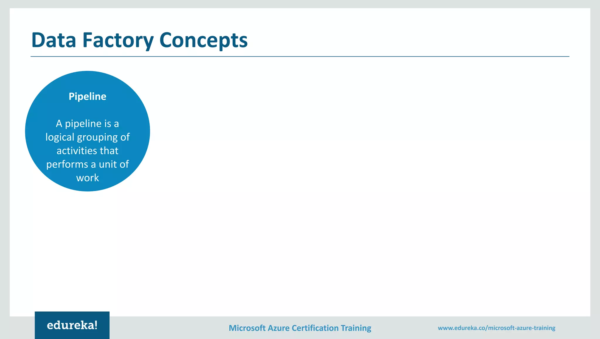 Microsoft Azure Certification Training www.edureka.co/microsoft-azure-training
Data Factory Concepts
Pipeline
A pipeline is a
logical grouping of
activities that
performs a unit of
work
 
