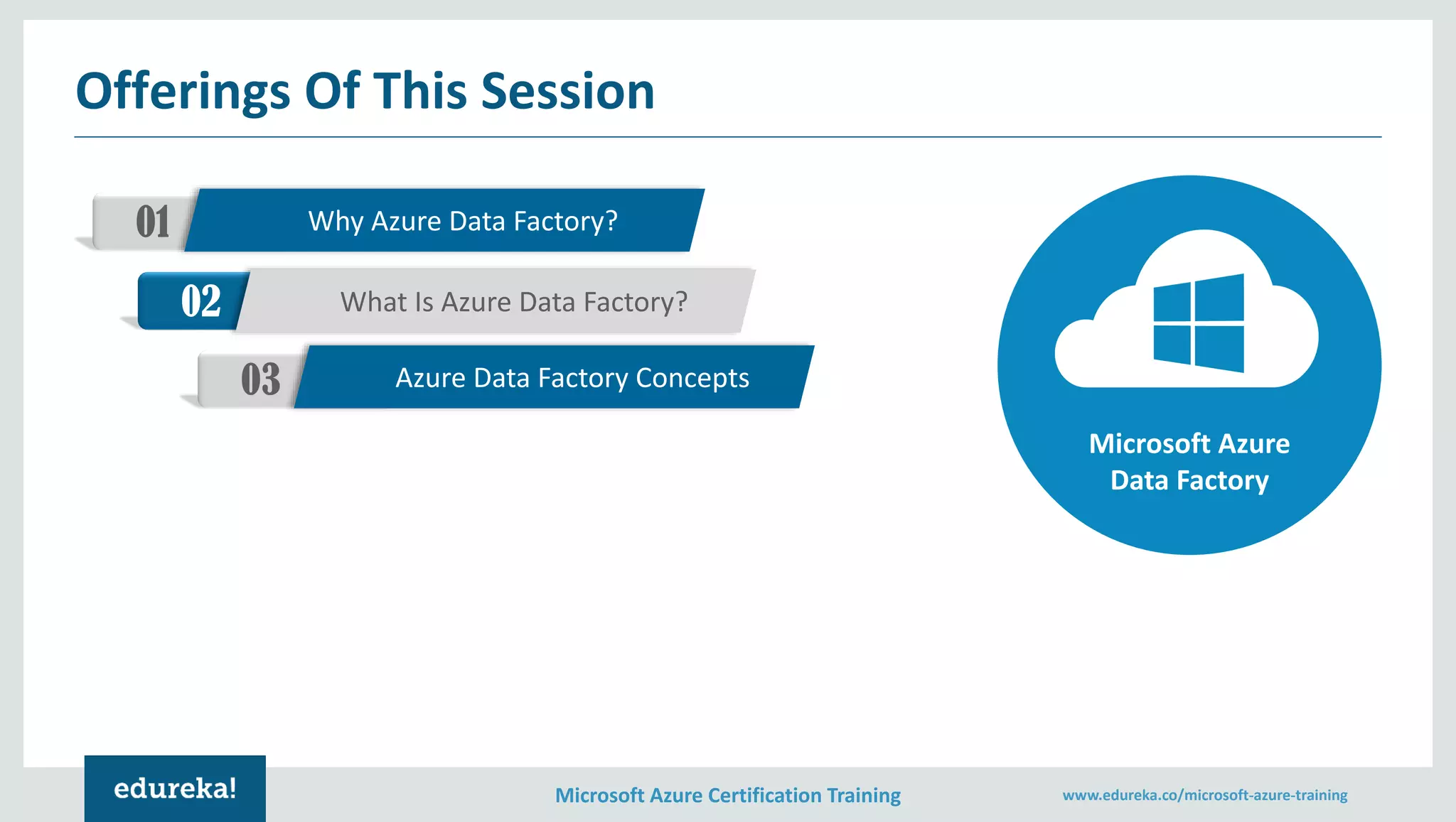 Microsoft Azure Certification Training www.edureka.co/microsoft-azure-training
Offerings Of This Session
01 Why Azure Data Factory?
02 What Is Azure Data Factory?
03 Azure Data Factory Concepts
Microsoft Azure
Data Factory
 