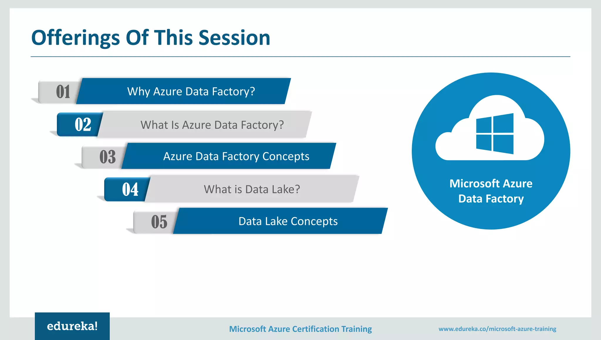 Microsoft Azure Certification Training www.edureka.co/microsoft-azure-training
Offerings Of This Session
01 Why Azure Data Factory?
02 What Is Azure Data Factory?
03 Azure Data Factory Concepts
04 What is Data Lake?
05 Data Lake Concepts
Microsoft Azure
Data Factory
 