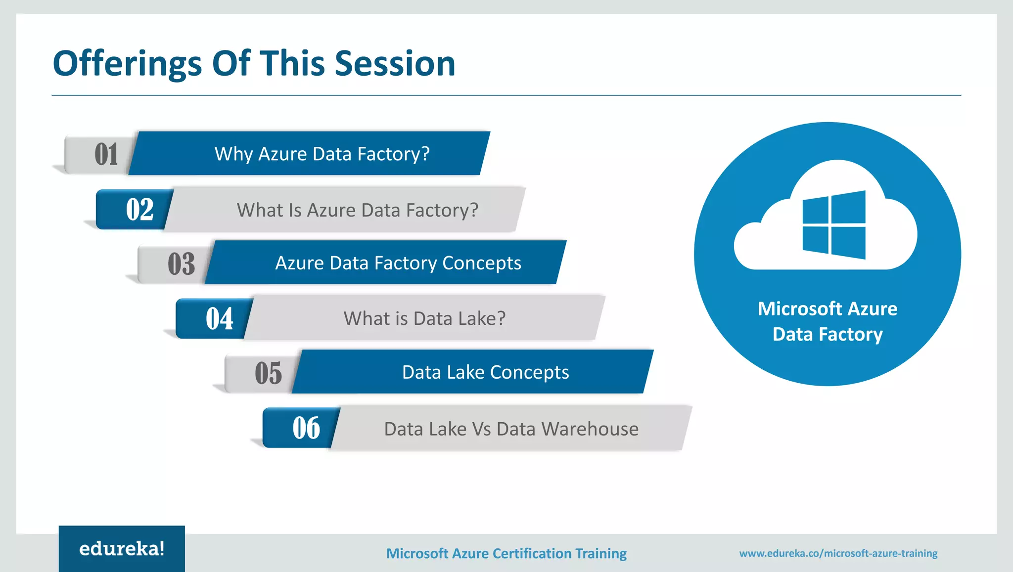 Microsoft Azure Certification Training www.edureka.co/microsoft-azure-training
Offerings Of This Session
01 Why Azure Data Factory?
02 What Is Azure Data Factory?
03 Azure Data Factory Concepts
04 What is Data Lake?
05 Data Lake Concepts
06 Data Lake Vs Data Warehouse
Microsoft Azure
Data Factory
 