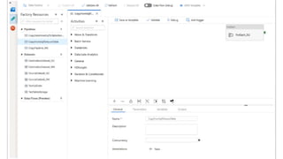 Azure data factory | PPTX