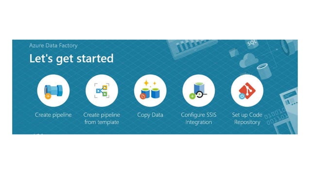 Azure data factory | PPTX | Cloud Computing | Internet