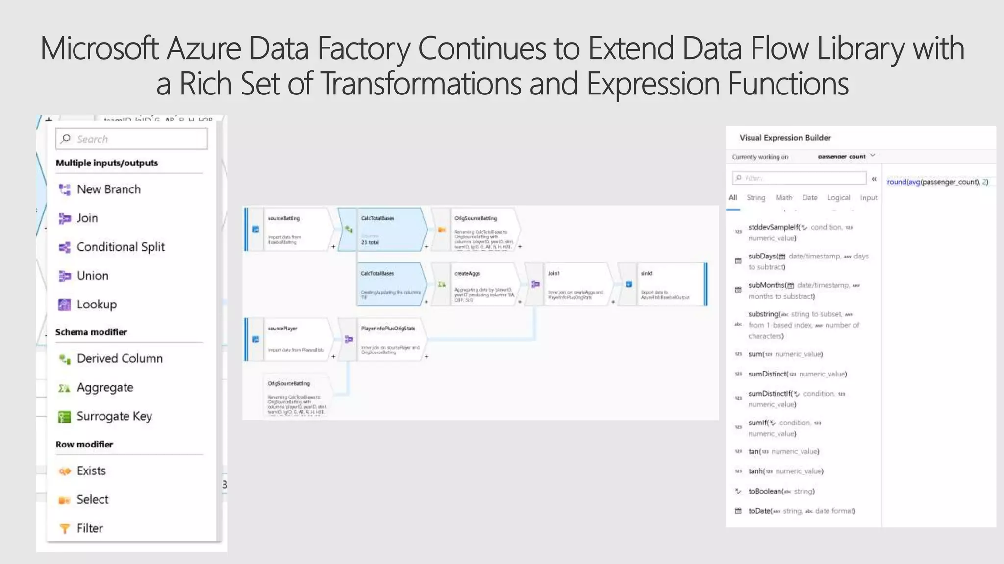 Azure Data Factory Data Flow Preview December 2019 | PPT