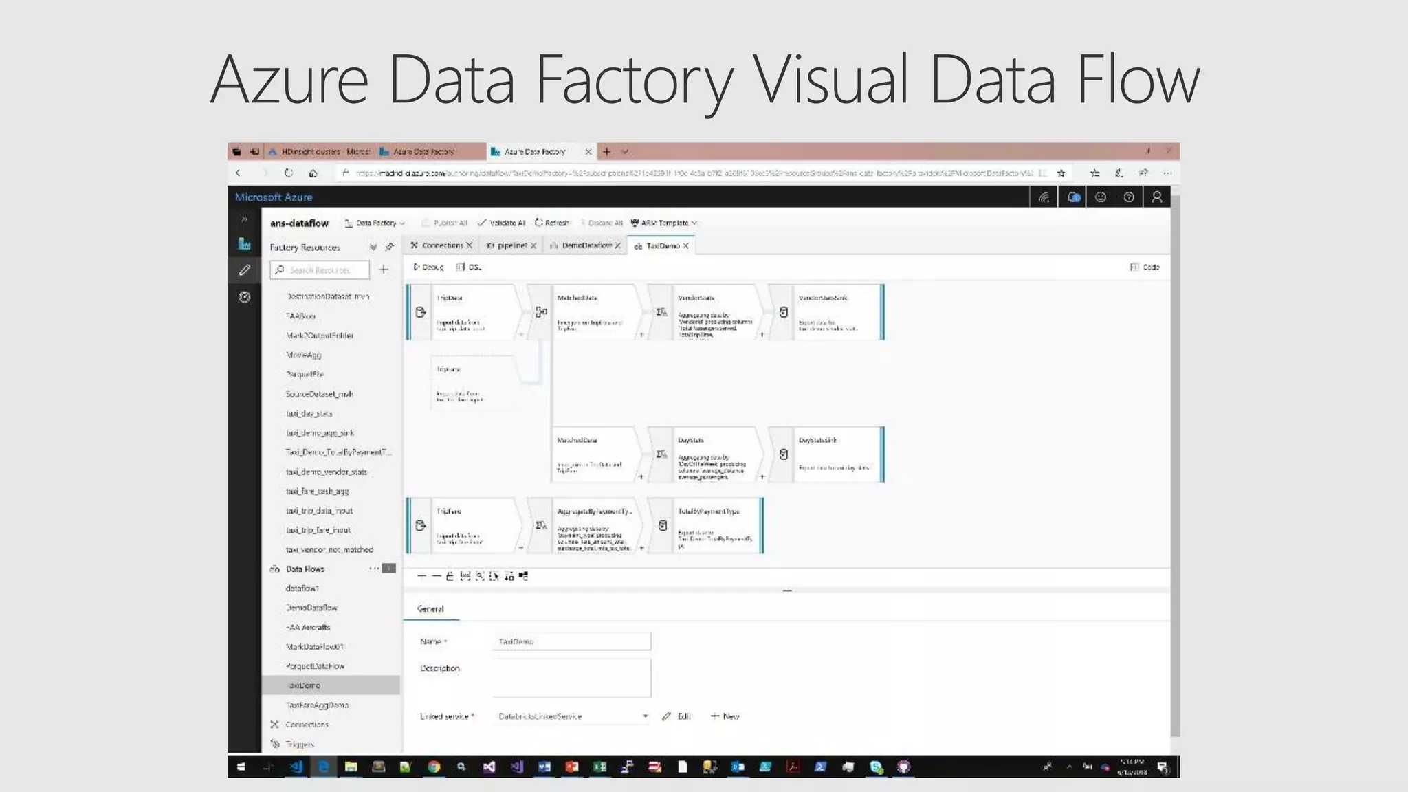 Azure Data Factory Data Flow Preview December 2019 | PPT