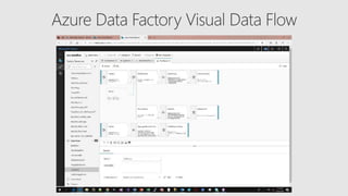 Microsoft Azure Data Factory Data Flow Scenarios | PPTX