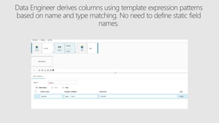 Microsoft Azure Data Factory Data Flow Scenarios | PPTX
