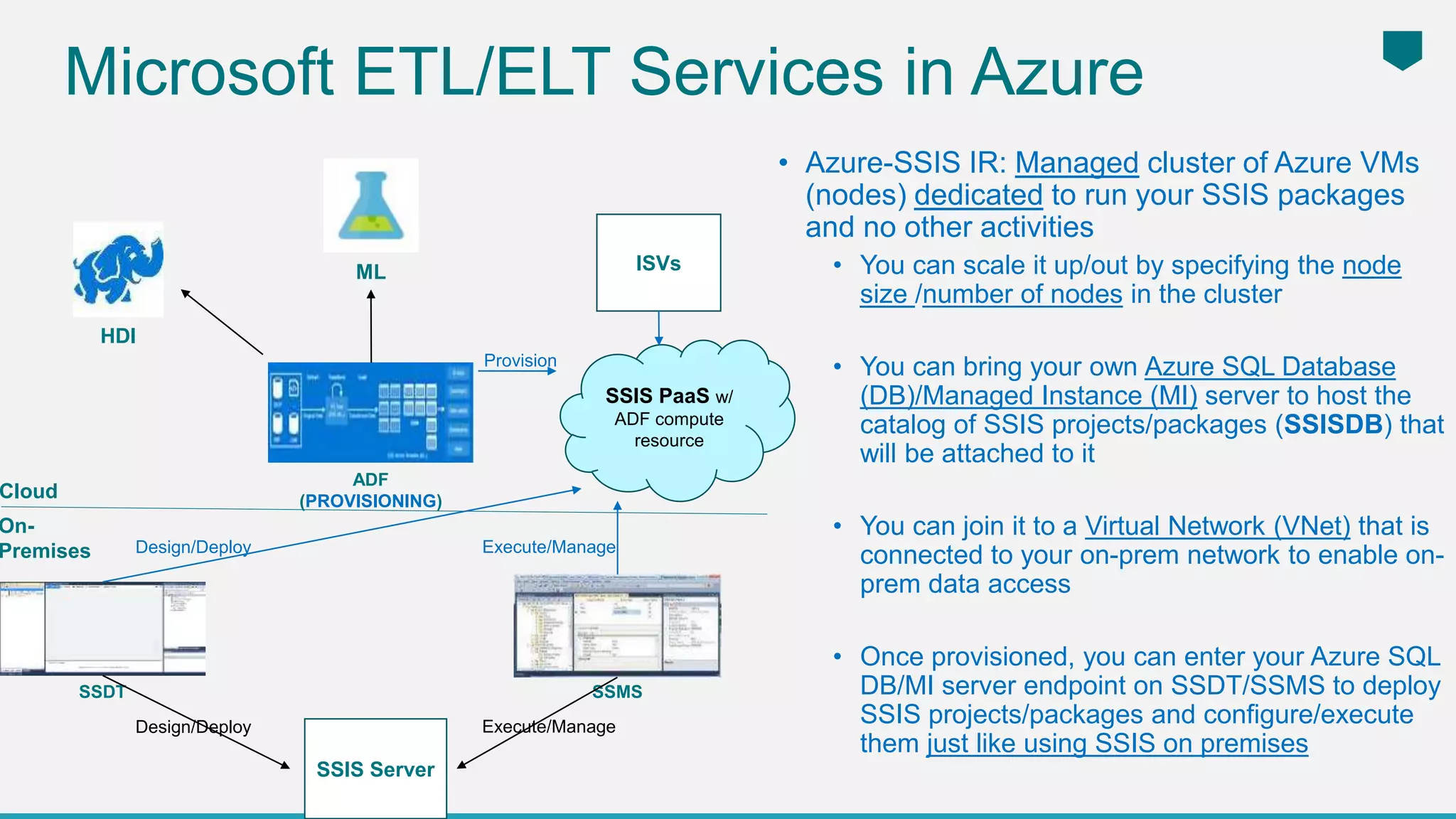 Microsoft ETL/ELT Services in Azure
• Azure-SSIS IR: Managed cluster of Azure VMs
(nodes) dedicated to run your SSIS packages
and no other activities
• You can scale it up/out by specifying the node
size /number of nodes in the cluster
• You can bring your own Azure SQL Database
(DB)/Managed Instance (MI) server to host the
catalog of SSIS projects/packages (SSISDB) that
will be attached to it
• You can join it to a Virtual Network (VNet) that is
connected to your on-prem network to enable on-
prem data access
• Once provisioned, you can enter your Azure SQL
DB/MI server endpoint on SSDT/SSMS to deploy
SSIS projects/packages and configure/execute
them just like using SSIS on premises
Execute/Manage
Provision
SSDT SSMS
Cloud
On-
Premises Design/Deploy
SSIS Server
Design/Deploy Execute/Manage
ISVs
SSIS PaaS w/
ADF compute
resource
ADF
(PROVISIONING)
HDI
ML
 