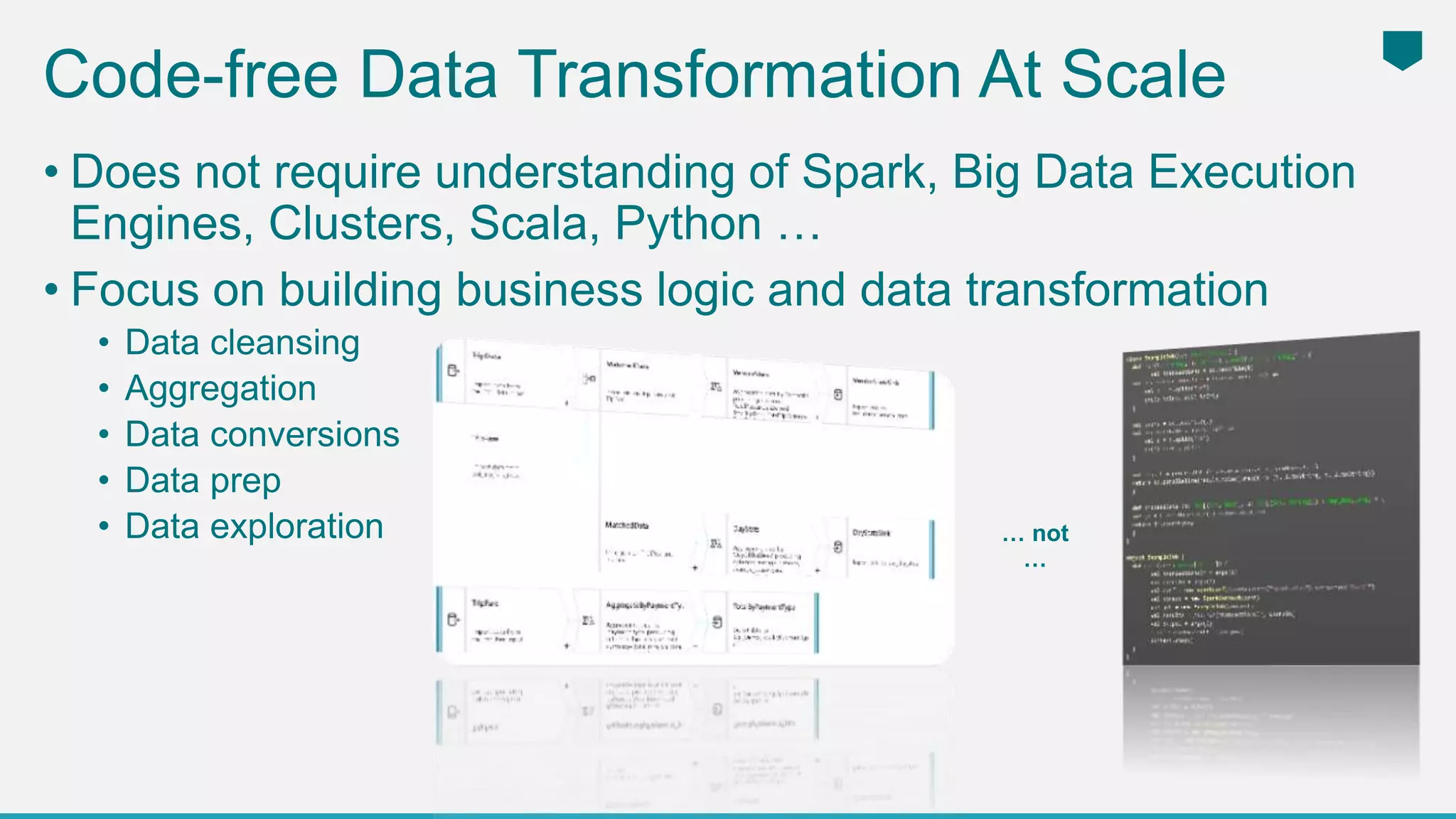Code-free Data Transformation At Scale
• Does not require understanding of Spark, Big Data Execution
Engines, Clusters, Scala, Python …
• Focus on building business logic and data transformation
• Data cleansing
• Aggregation
• Data conversions
• Data prep
• Data exploration
 