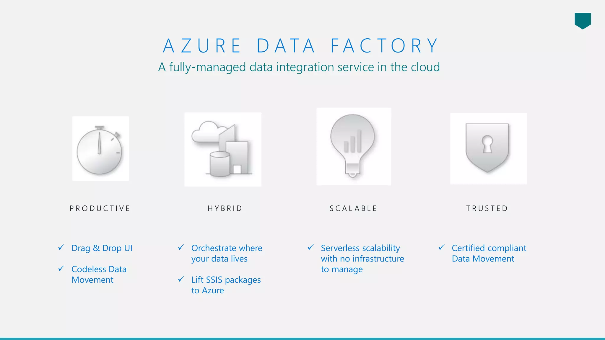 Azure Data Factory for Azure Data Week | PPTX