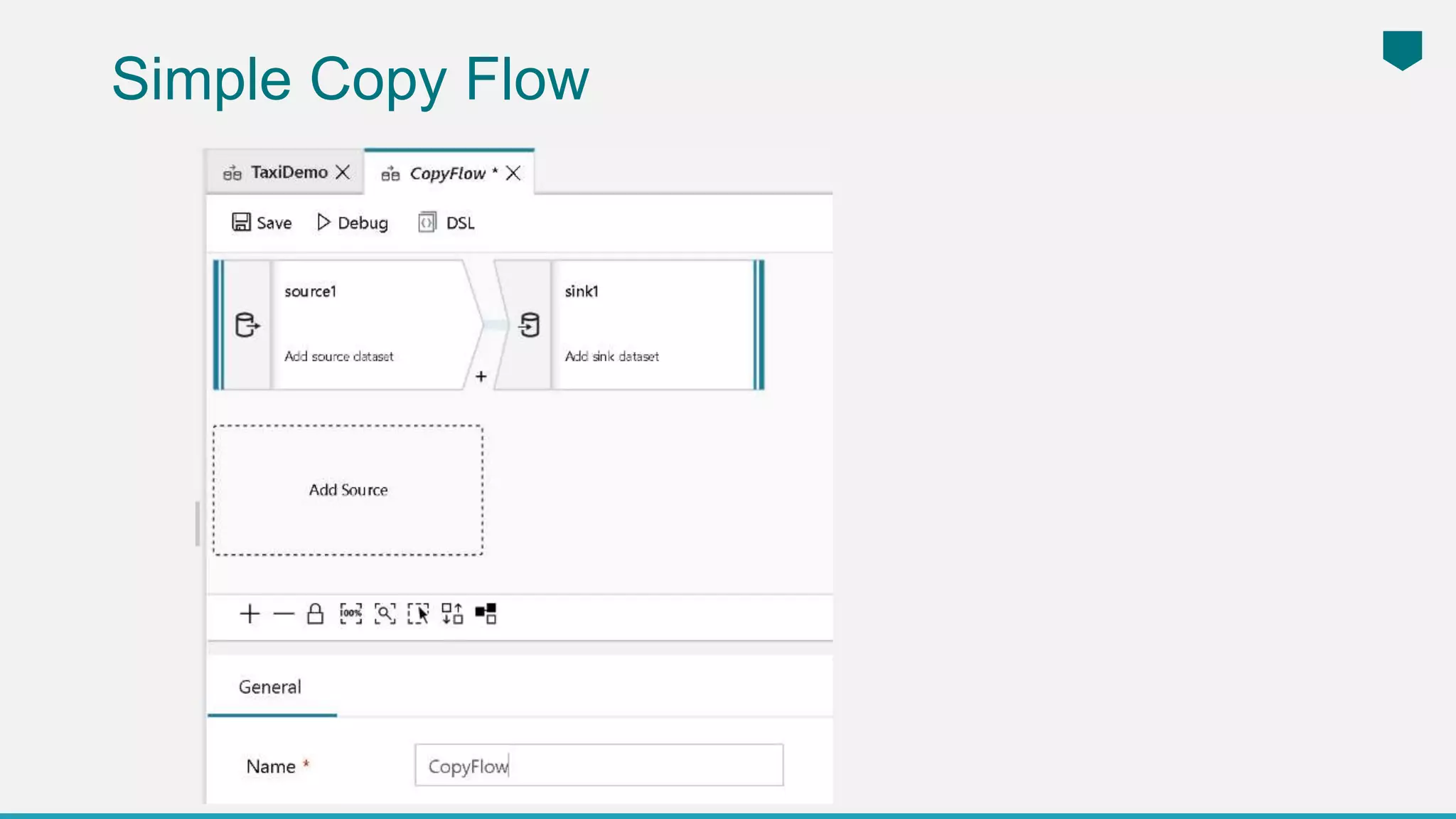Simple Copy Flow
 