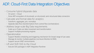 ADF: Cloud-First Data Integration Objectives
 