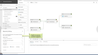 Built-in source
control support
 
