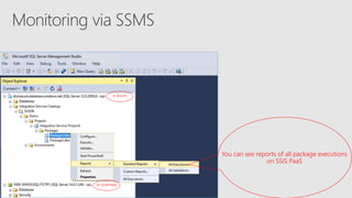 You can see reports of all package executions
on SSIS PaaS
on premises
in Azure
 
