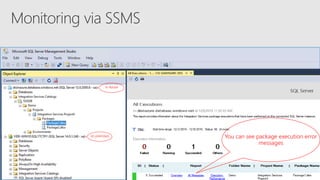 on premises
in Azure
You can see package execution error
messages
 