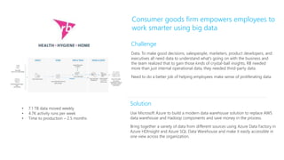 Solution
Use Microsoft Azure to build a modern data warehouse solution to replace AWS
data warehouse and Hadoop components and save money in the process.
Bring together a variety of data from different sources using Azure Data Factory in
Azure HDInsight and Azure SQL Data Warehouse and make it easily accessible in
one view across the organization.
Challenge
Data. To make good decisions, salespeople, marketers, product developers, and
executives all need data to understand what’s going on with the business and
the team realized that to gain those kinds of crystal-ball insights, RB needed
more than just internal operational data, they needed third-party data.
Need to do a better job of helping employees make sense of proliferating data.
Consumer goods firm empowers employees to
work smarter using big data
• 7.1 TB data moved weekly
• 4.7K activity runs per week
• Time to production – 2.5 months
 