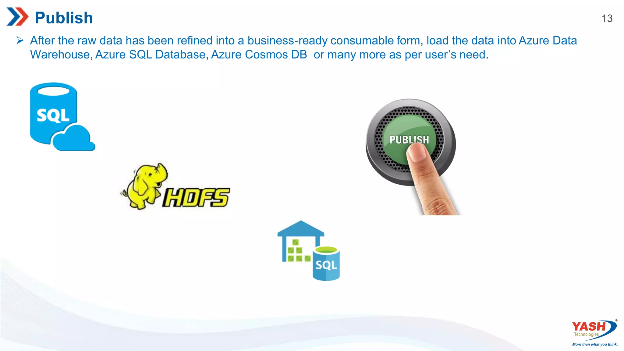 13 Publish  After the raw data has been refined into a business-ready consumable form, load the data into Azure Data Warehouse, Azure SQL Database, Azure Cosmos DB or many more as per user’s need. 