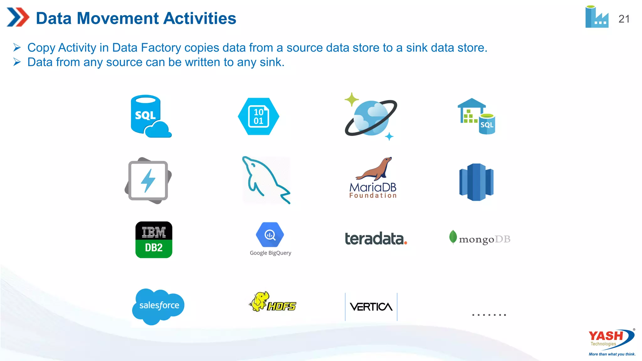 21 Data Movement Activities  Copy Activity in Data Factory copies data from a source data store to a sink data store.  Data from any source can be written to any sink. ……. 