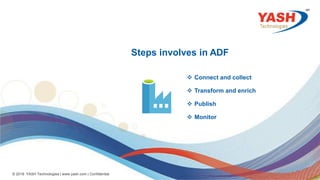 Azure Data Factory Introduction.pdf