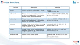 Azure Data Factory Introduction.pdf