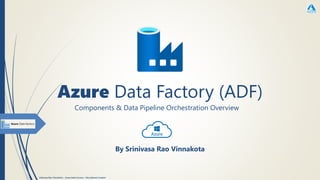 Azure Data Factory Overview for SSIS Developers.pdf