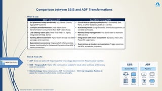 Adf Transformations Azure Data Factory Overview for SSIS Developers.pdf