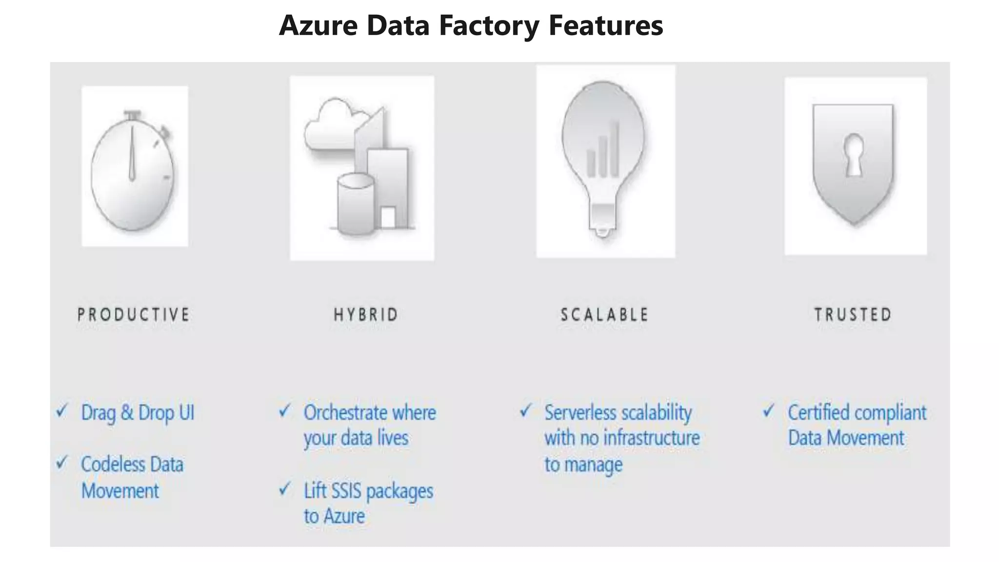 Azure data factory V1 and V2 | PPTX | Cloud Computing | Internet