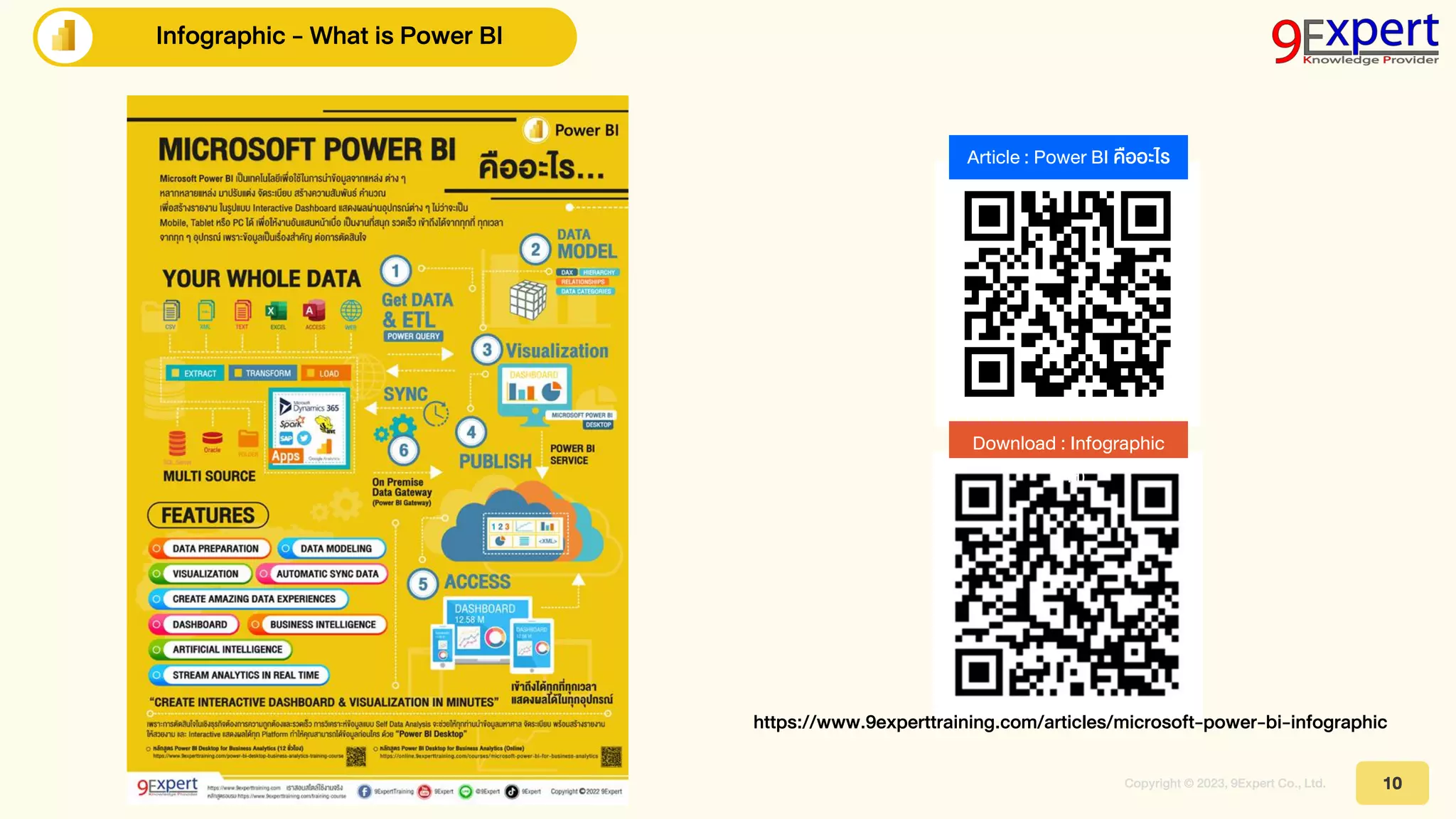 Azure Data Factory with Power BI for Data Analysts | PDF