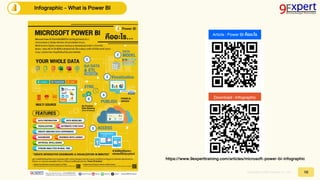 Copyright © 2023,9Expert Co., Ltd.
Infographic - What is Power BI
Article: Power BI คืออะไร
Download : Infographic
(TH)
https://www.9experttraining.com/articles/microsoft-power-bi-infographic
10
 