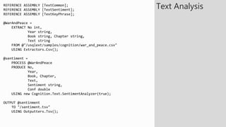 REFERENCE ASSEMBLY [TextCommon];
REFERENCE ASSEMBLY [TextSentiment];
REFERENCE ASSEMBLY [TextKeyPhrase];
@WarAndPeace =
EXTRACT No int,
Year string,
Book string, Chapter string,
Text string
FROM @"/usqlext/samples/cognition/war_and_peace.csv"
USING Extractors.Csv();
@sentiment =
PROCESS @WarAndPeace
PRODUCE No,
Year,
Book, Chapter,
Text,
Sentiment string,
Conf double
USING new Cognition.Text.SentimentAnalyzer(true);
OUTPUT @sentinment
TO "/sentiment.tsv"
USING Outputters.Tsv();
Text Analysis
 