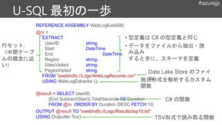 #azurejp
REFERENCE ASSEMBLY WebLogExtASM;
@rs =
EXTRACT
UserID string,
Start DateTime,
End DateTime,
Region string,
SitesVisited string,
PagesVisited string
FROM "swebhdfs://Logs/WebLogRecords.csv"
USING WebLogExtractor ();
@result = SELECT UserID,
(End.Subtract(Start)).TotalSeconds AS Duration
FROM @rs ORDER BY Duration DESC FETCH 10;
OUTPUT @result TO "swebhdfs://Logs/Results/top10.txt"
USING Outputter.Tsv();
• 型定義は C# の型定義と同じ
• データをファイルから抽出・読
み込み
するときに、スキーマを定義
Data Lake Store のファイ
ル独自形式を解析するカスタム
関数
C# の関数
行セット:
（中間テーブ
ルの概念に近
い）
TSV形式で読み取る関数
 