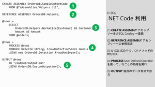CREATE ASSEMBLY OrdersDB.SampleDotNetCode
FROM @"/Assemblies/Helpers.dll";
REFERENCE ASSEMBLY OrdersDB.Helpers;
@rows =
SELECT
OrdersDB.Helpers.Normalize(Customer) AS Customer,
Amount AS Amount
FROM @orders;
@rows =
PROCESS @rows
PRODUCE OrderId string, FraudDetectionScore double
USING new OrdersDB.Detection.FraudAnalyzer();
OUTPUT @rows
TO "/output/output.dat"
USING OrdersDB.CustomOutputter();
U-SQL
.NET Code 利用
(1) CREATE ASSEMBLY アセンブ
リーをU-SQL Catalog へ登録
(2) REFERENCE ASSEMBLY アセン
ブリーへの参照宣言
(3) U-SQL 式の中で、C# メソッドの
呼び出し
(4) PROCESS User Defined Operator
を使って、行ごとの処理を実行
(5) OUTPUT 独自のデータ形式で出
力
1
2
3
4
5
 