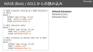 #azurejp
// WASB (requires setting up a WASB DataSource
in ADLS)
@rows =
EXTRACT name string, id int
FROM “wasb://…/data..csv”
USING Extractors.Csv( );
// ADLS (absolute path)
@rows =
EXTRACT name string, id int
FROM “adl://…/data..csv”
USING Extractors.Csv( );
// ADLS (relative to default ADLS for an ADLA
account)
@rows =
EXTRACT name string, id int
FROM “/…/data..csv”
USING Extractors.Csv( );
Default Extractors
Extractors.Csv( )
Extractors.Tsv( )
 